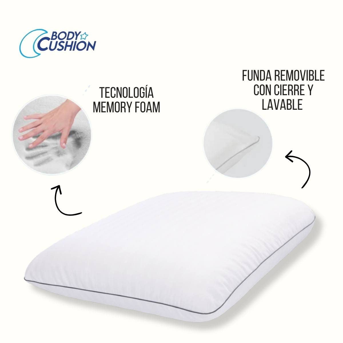 Memory foam