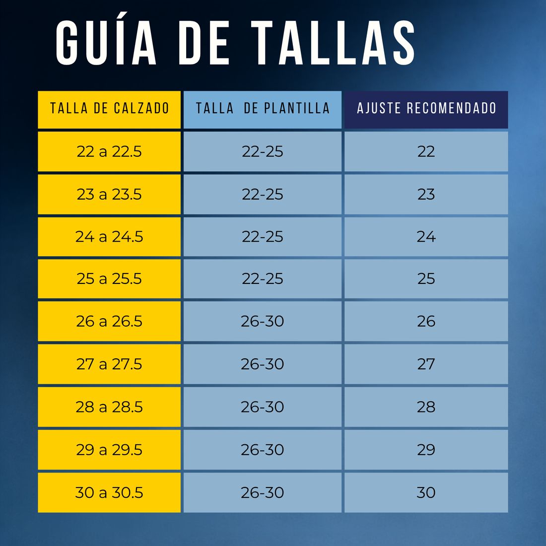 Información de Acojinada